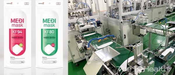 국제약품이 출시해 약국 시판에 들어간 메디마스크 2종과 생산을 위한 자동화 설비(오른쪽)