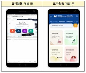 식약처, 일상생활의 궁금한 독성정보 확인 ‘톡스인포’ 모바일웹 서비스 개시